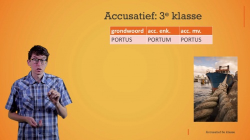 Video De accusatief: derde klasse -  1ste graad A