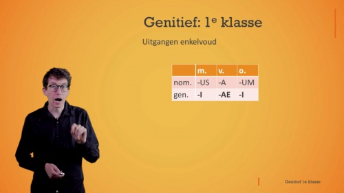 Video De genitief: eerste klasse -  1ste graad A