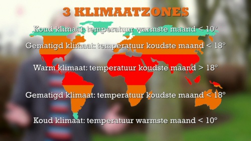 Het Klimaat in de Wereld!