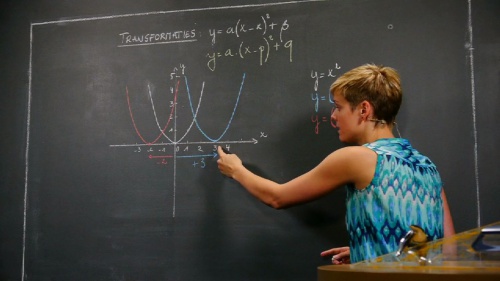 Video Transformaties parameter alfa -  2de graad