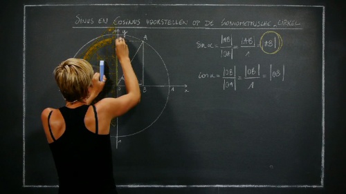 Video Goniometrische getallen voorstellen op de goniometrische cirkel - sinus en cosinus - Wiskunde 2de graad