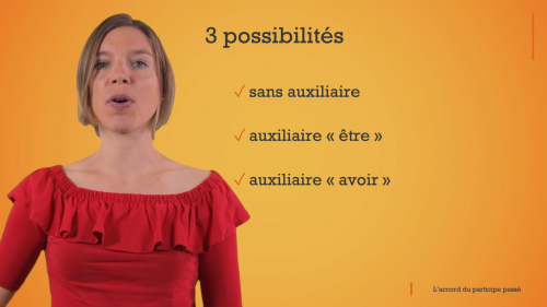 Video L'accord du participe passé avec être - avoir - sans auxiliaire - Frans 2de graad