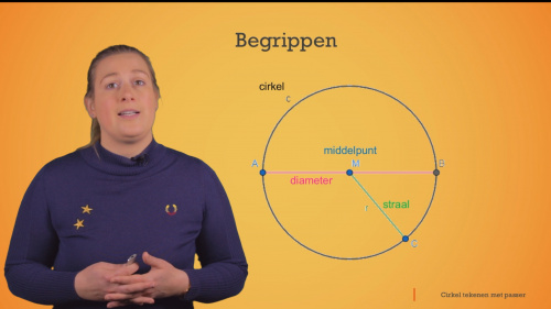 Video Cirkel tekenen met passer - Wiskunde 1ste graad B