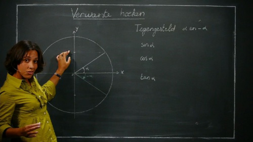 Video Verbanden tussen goniometrische getallen van verwante hoeken formule en grafische voorstelling - Wiskunde 3de graad