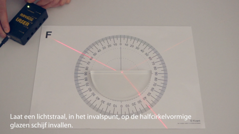 Eigenschappen van licht: hoe liggen de invallende straal, de normaal en de gebroken straal ten opzichte van elkaar?