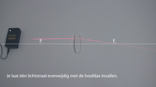 Video Lichtbreking: hoe gebeurt de breking van de karakteristieke invallende lichtstralen op een bolle lens? -  2de graad