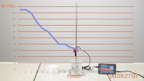 Video Eigenschappen van stoffen: wat gebeurt er met de temperatuur van het water tijdens het smelten van ijs? -  2de graad