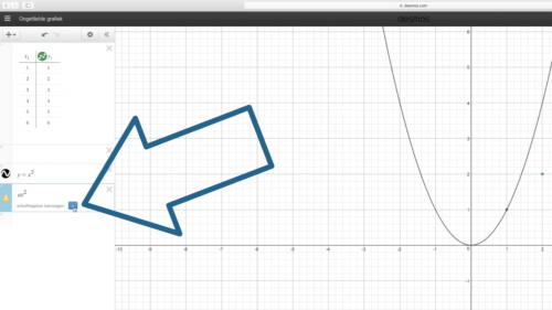 Met Desmos teken je grafieken van wiskundige verbanden zonder fouten!