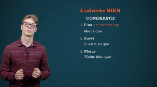 Video De comparatief en superlatief van bon en bien kom je te weten in deze lesvideo Frans! -  1ste graad A