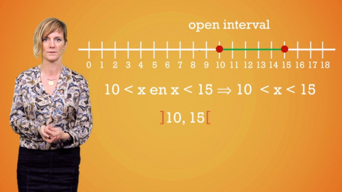 Video Begrensde Intervallen -  2de graad