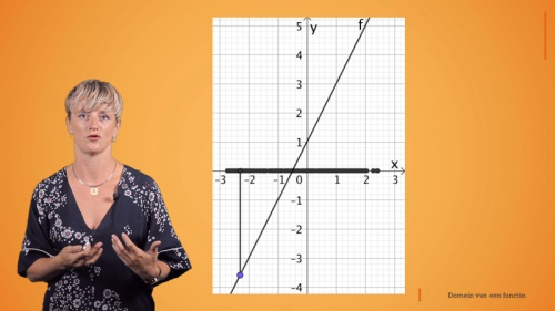 Video Domein van een functie - Wiskunde 2de graad