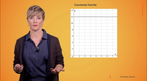 Video Constante functies - Wiskunde 2de graad