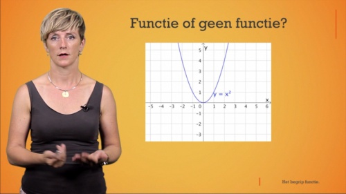 Video Het begrip functie. -  2de graad