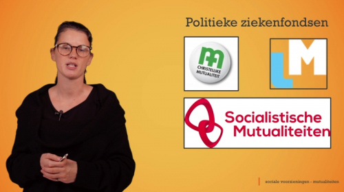 Video Mutualiteiten: info en soorten - Personenzorg 2de graad