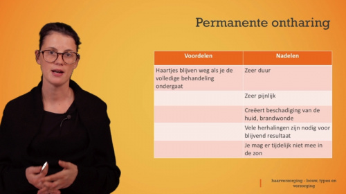 Video Haarverzorging: scheren, epileren en permanent ontharen -  2de graad