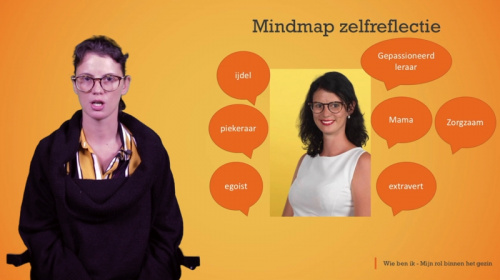 Video Wie ben ik: mijn rol binnen het gezin - mindmap deel 1 - Personenzorg 2de graad