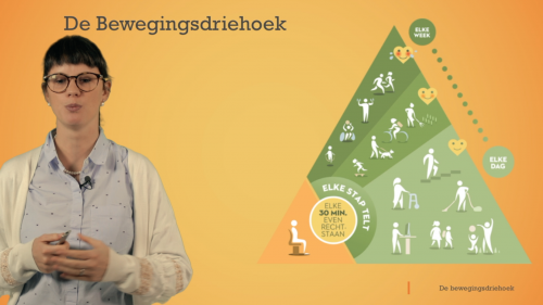 Video De bewegingsdriehoek - Mens & samenleving 1ste graad A