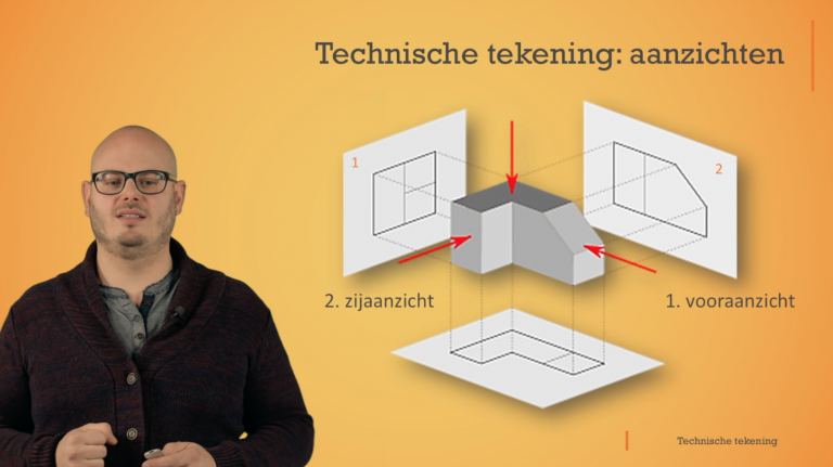 Technische tekening: verschillende aanzichten