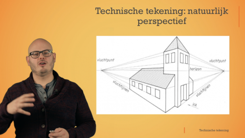 Video Perspectieftekening: basisinfo en soorten -  1ste graad A