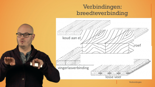 Video Verbindingstechnieken: breedteverbinding -  1ste graad A