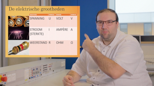 Video Herhaling toepassing van de wet van Ohm -  2de graad