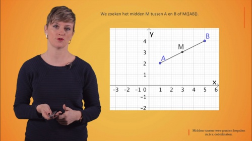 Video Midden van een lijnstuk bepalen met behulp van coördinaten. - Wiskunde 2de graad