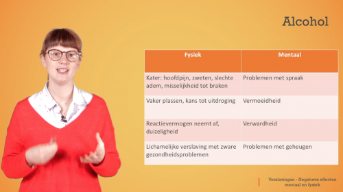 Video Verslaving: negatieve effecten van alcohol -  1ste graad A