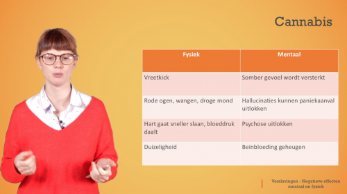 Video Verslaving: negatieve effecten van cafeïne & cannabis -  1ste graad A