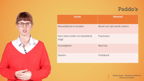 Video Verslaving: negatieve effecten van paddo's en tabak -  1ste graad A