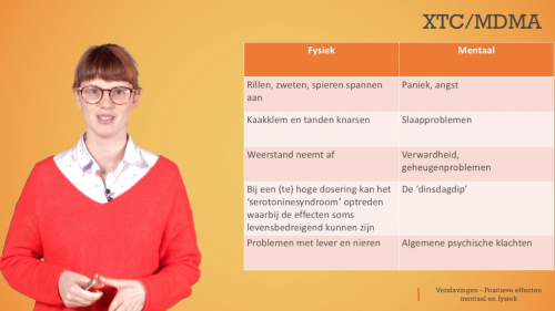 Video Verslaving: negatieve effecten van XTC & MDMA -  1ste graad A