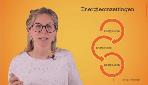 Video Een energievorm omzetten in een andere energievorm? Maak kennis met energieomzettingen. -  1ste graad B