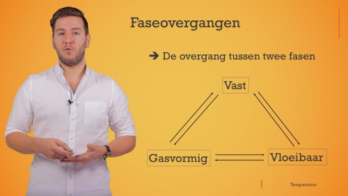 Video Wat is een faseovergang? Elias licht het toe. -  1ste graad B